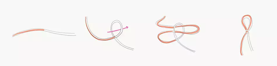Illustration of the slip knot in crochet